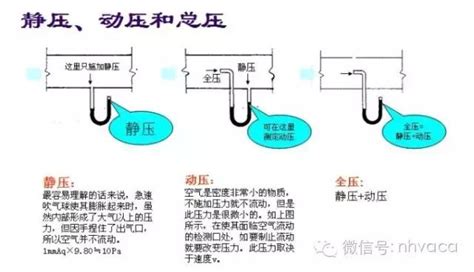 壓頭意思|【壓頭】意思解釋和用法,規範讀音及壓頭的英文翻譯